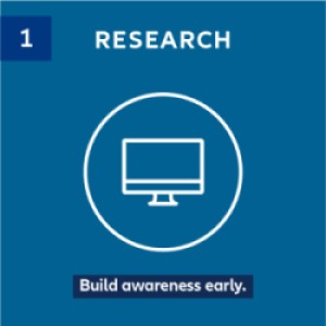 1 Research. Build awareness early.
